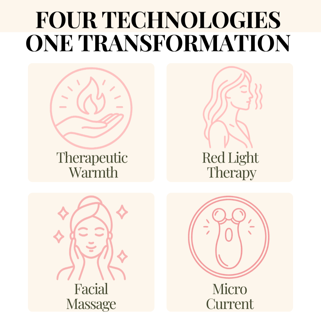 LUME - 4 in 1 Glow Therapy